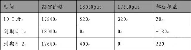 640?wx_fmt=jpeg&tp=webp&wxfrom=5&wx_lazy=1&wx_co=1