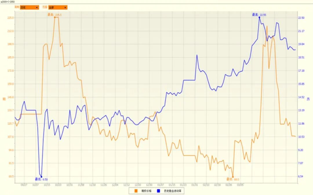 640?wx_fmt=jpeg&tp=webp&wxfrom=5&wx_lazy=1&wx_co=1