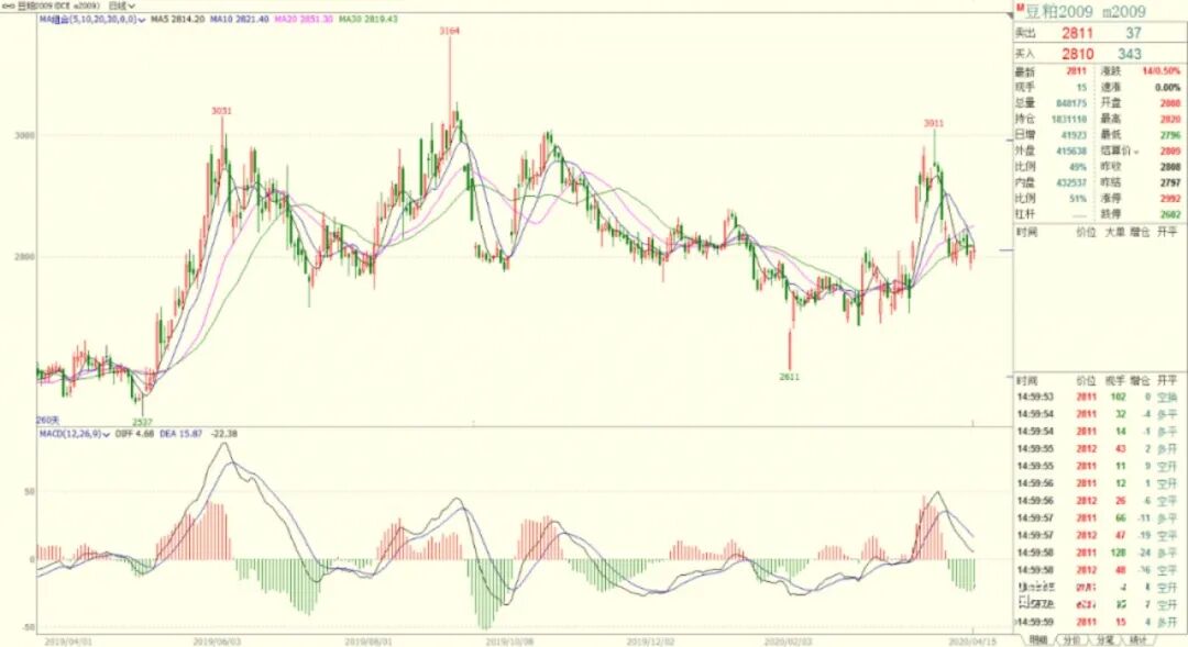 640?wx_fmt=jpeg&tp=webp&wxfrom=5&wx_lazy=1&wx_co=1