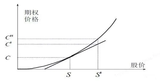 640?wx_fmt=jpeg&tp=webp&wxfrom=5&wx_lazy=1&wx_co=1