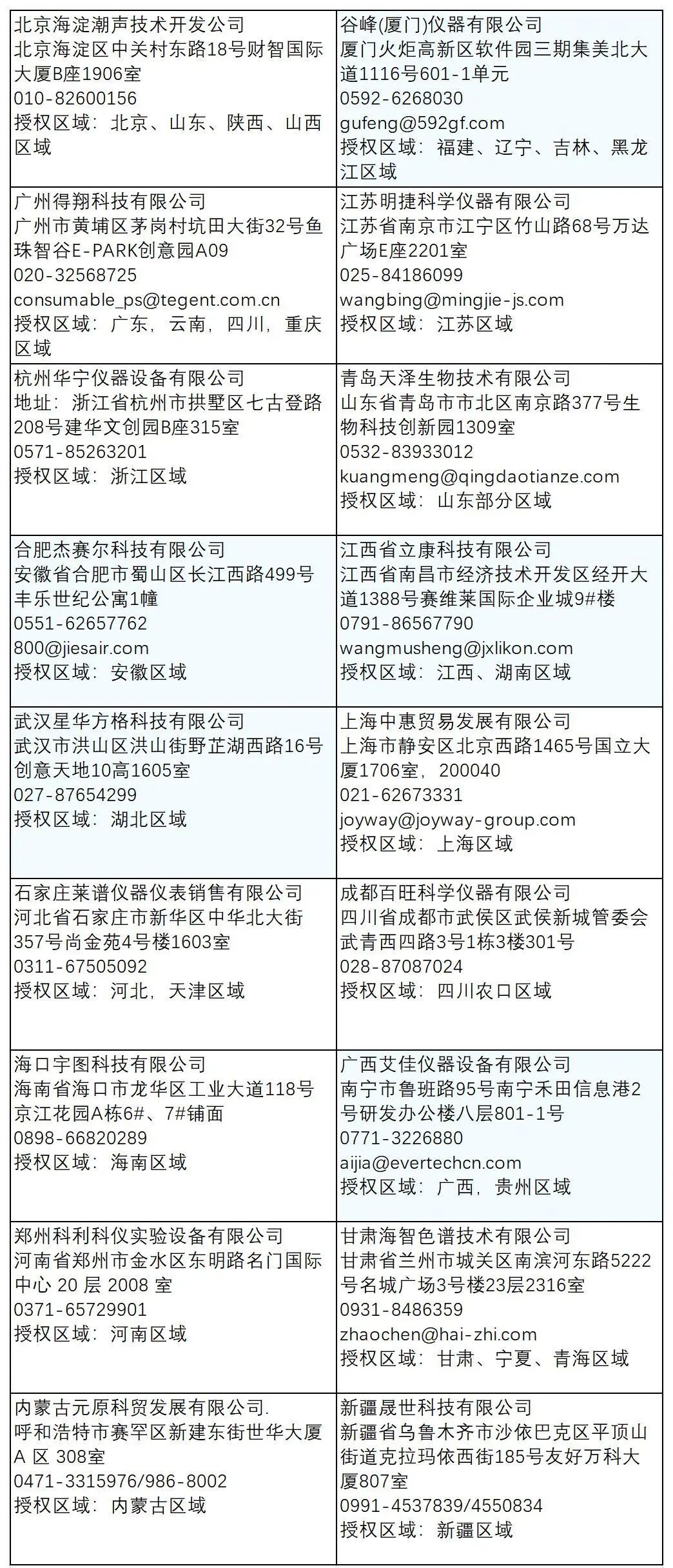 安捷倫消耗品渠道變更通知