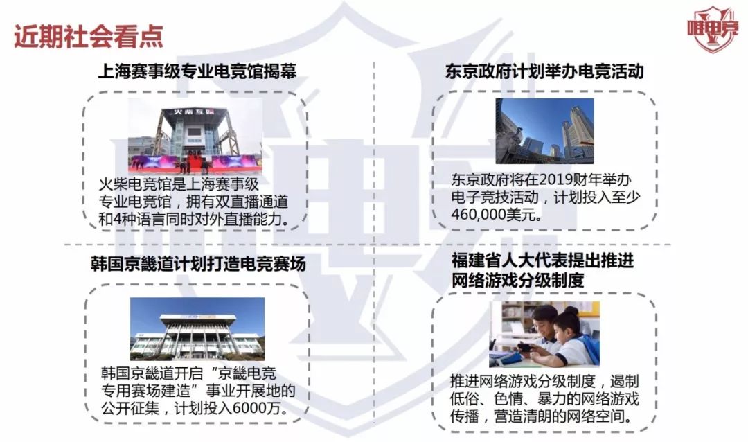 電競行業報告·1-2月刊丨WCG重啟；Apex英雄成為全球吃雞爆款；2018中國電競從業者超44萬 遊戲 第15張