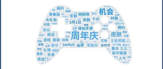 《中国电竞行业网络关注度分析报告·2020年Q2版》发布