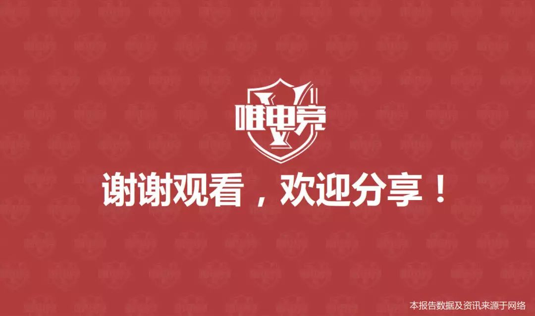 電競行業報告·1-2月刊丨WCG重啟；Apex英雄成為全球吃雞爆款；2018中國電競從業者超44萬 遊戲 第18張