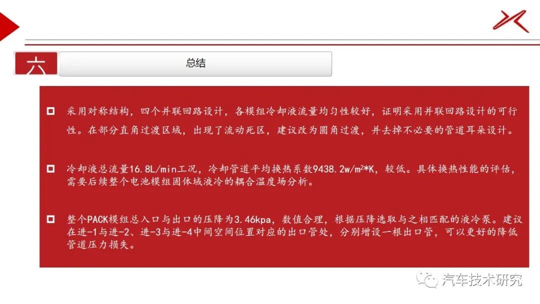 電池包CFD仿真的圖13