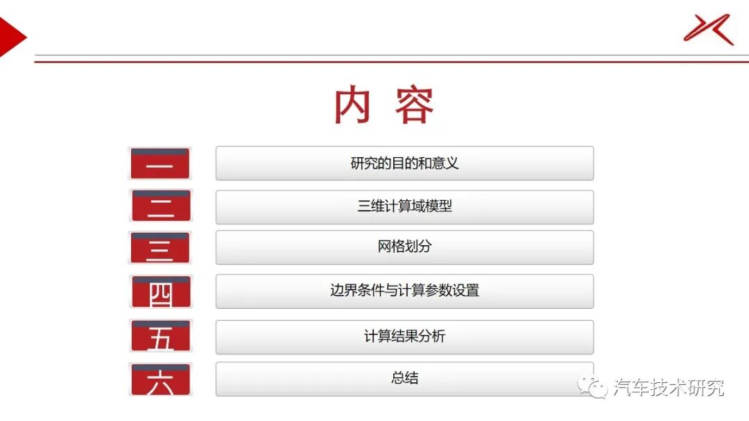 電池包CFD仿真的圖2