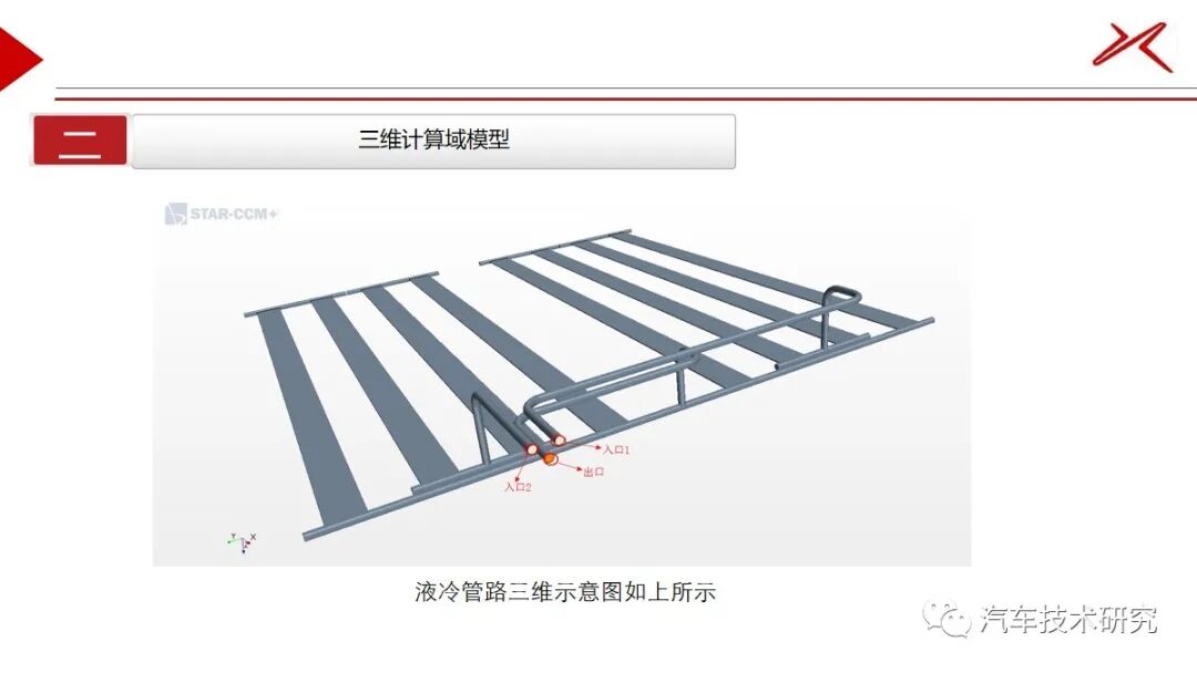 電池包CFD仿真的圖4