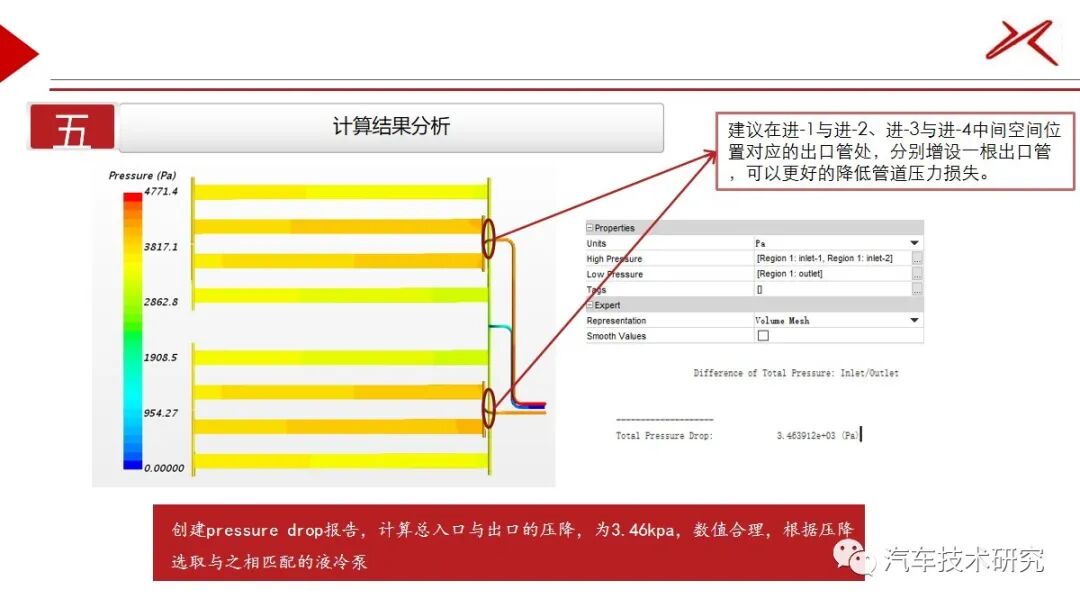 電池包CFD仿真的圖12