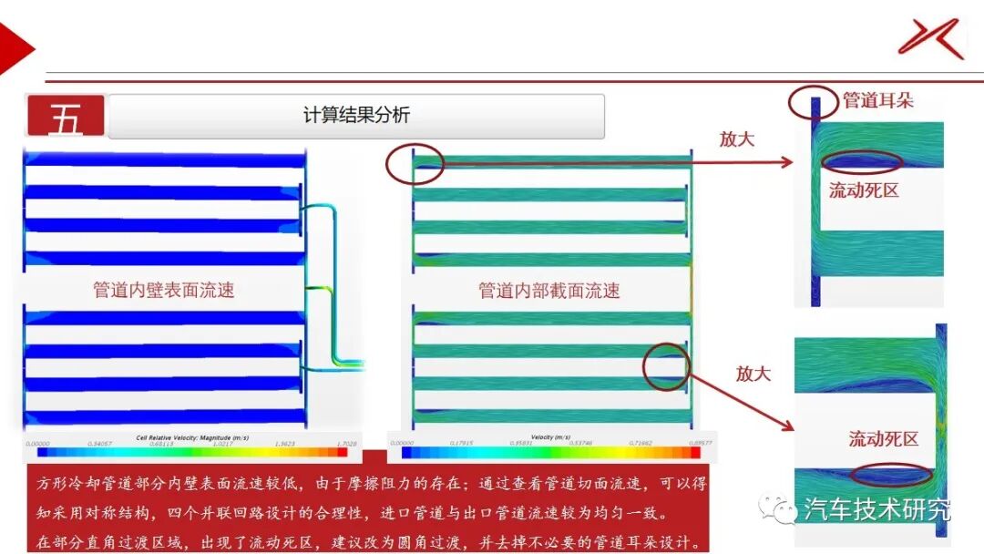 電池包CFD仿真的圖9