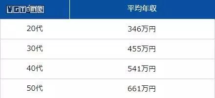 培训游戏方案_游戏策划培训_培训策划游戏活动方案