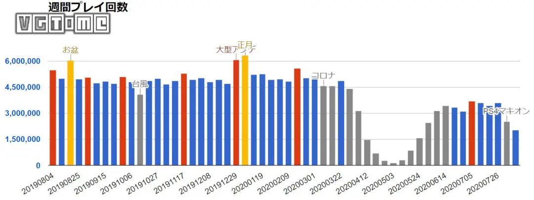 街機還是家用？《高達VS》系列未來路在何方 遊戲 第12張