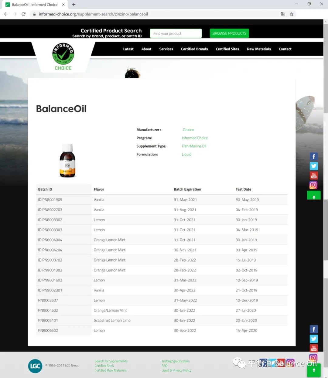 知情選擇認證對聖希諾平衡油的抽檢批次資訊如下