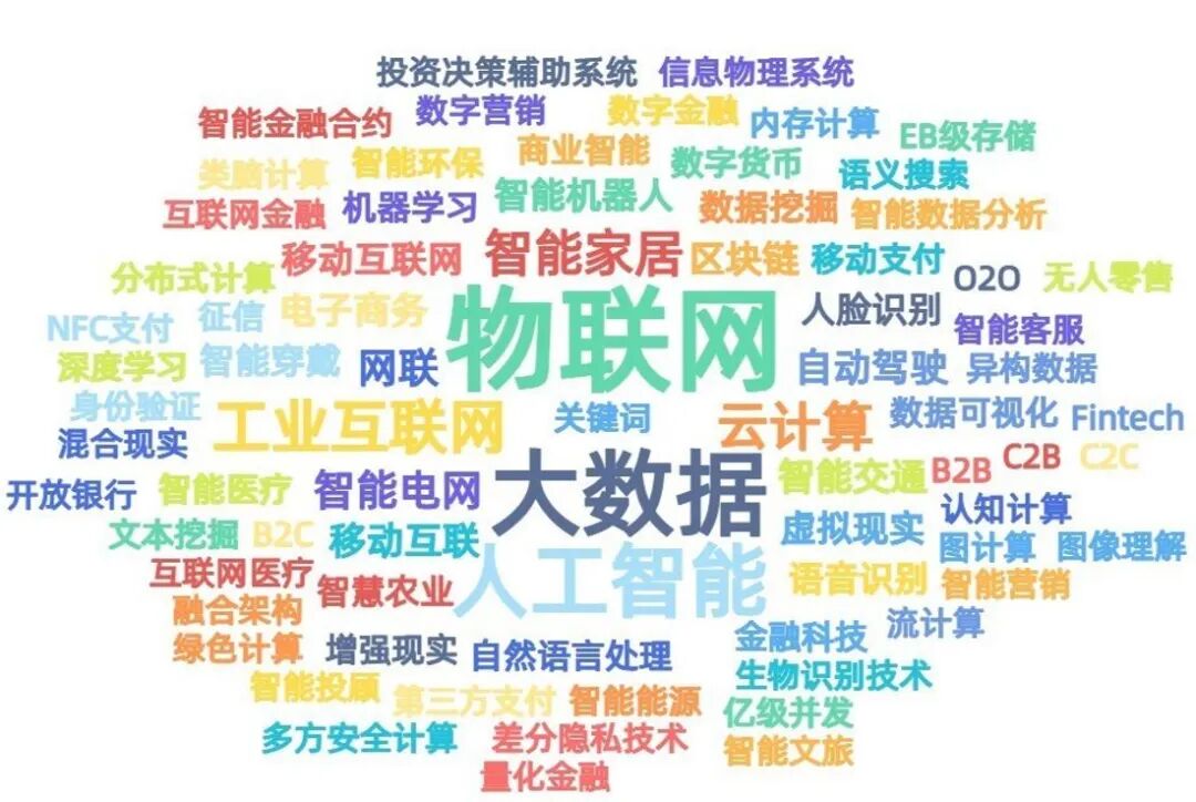 2022年专精特新上市公司创新与发展报告