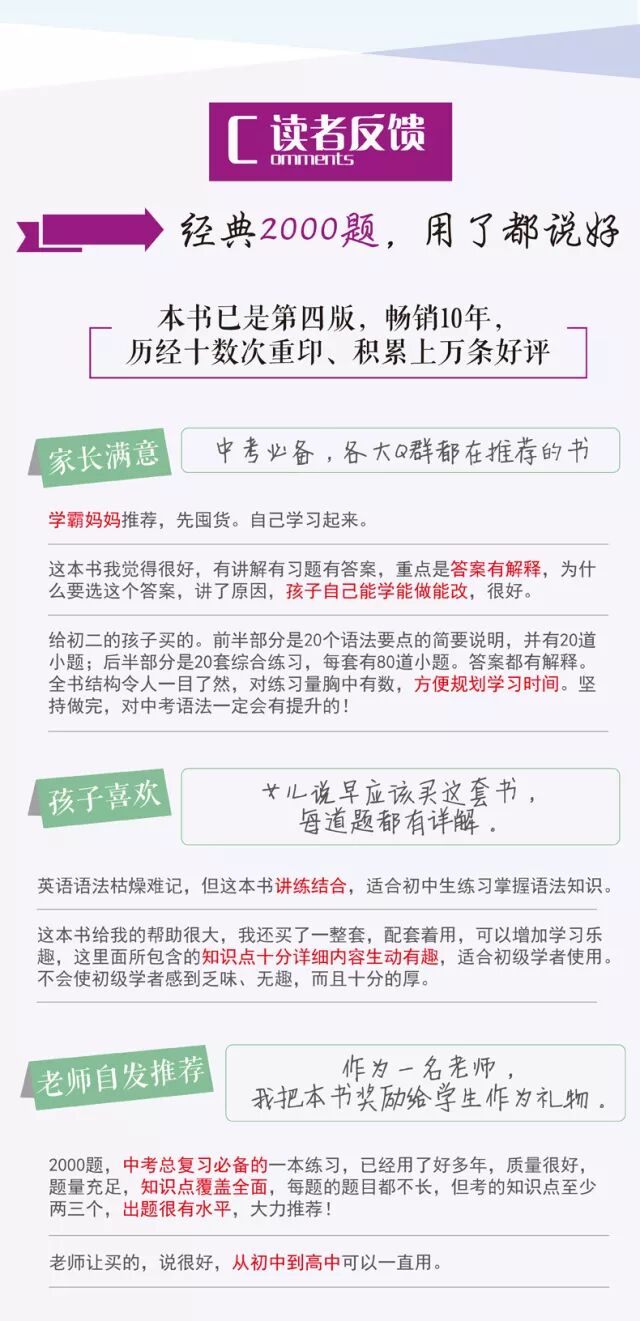 初中英语怎么学 小粉小绿00题来帮忙 还有华理专项课特价还送书 松江学童 微信公众号文章阅读 Wemp