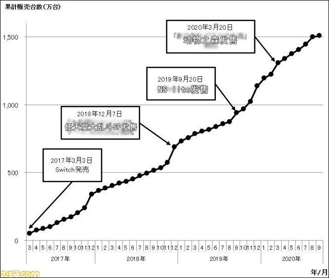 伊苏f下载_伊苏8下载_伊苏安卓版下载