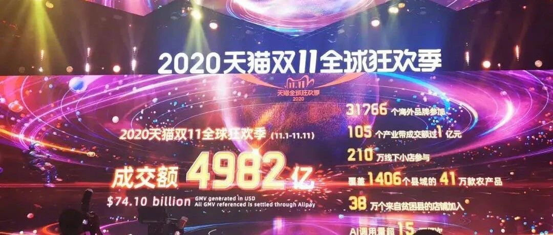 4982 亿！双11这些数据亮了！