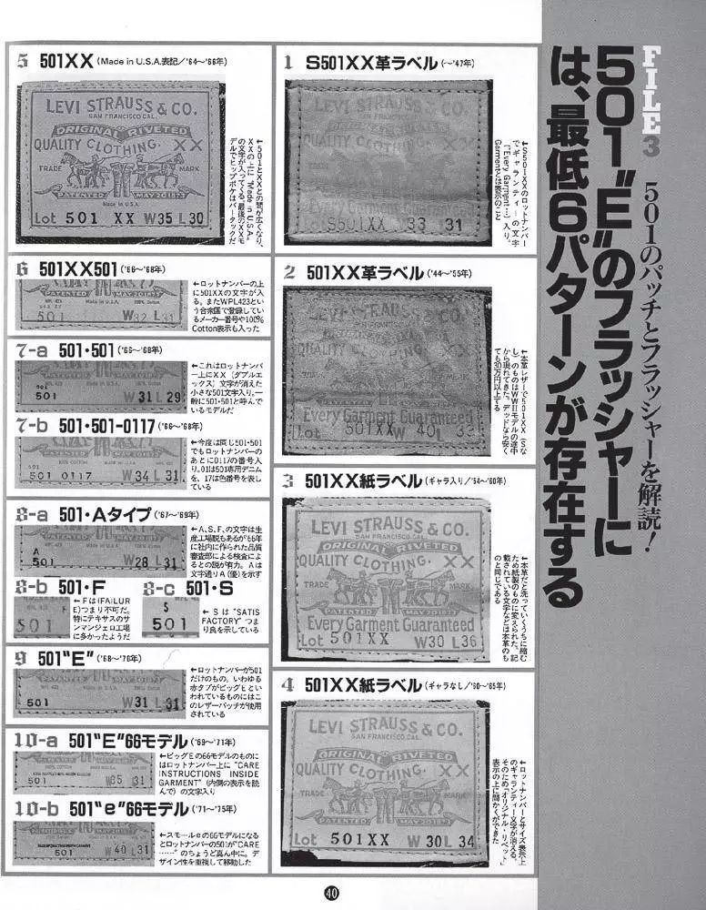 正午書架 | 日本街頭的牛仔時尚從何而來 家居 第5張