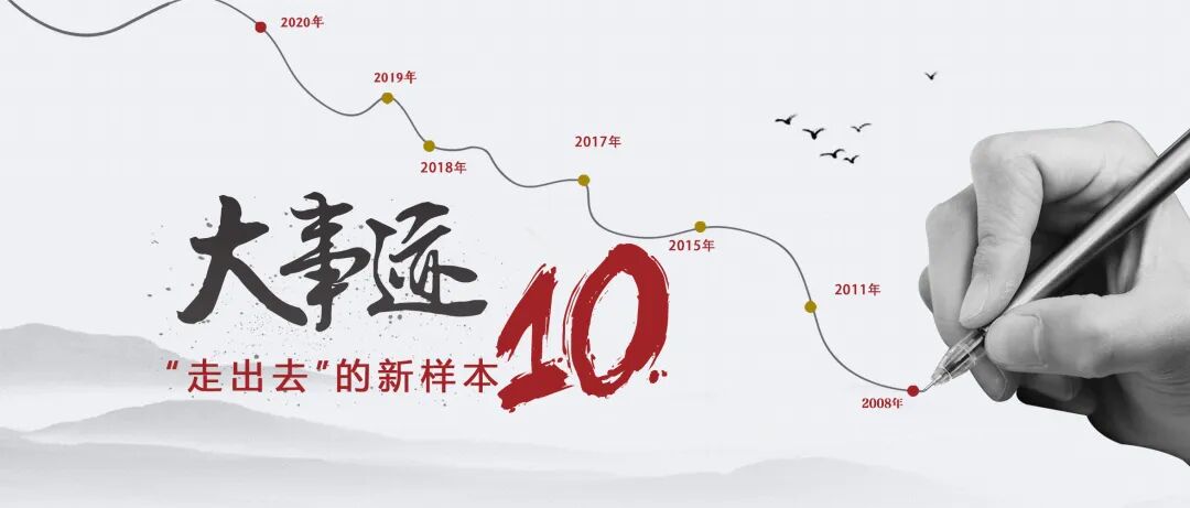 “走出去”的新样本10-“体育+旅游”，激发文旅新精彩