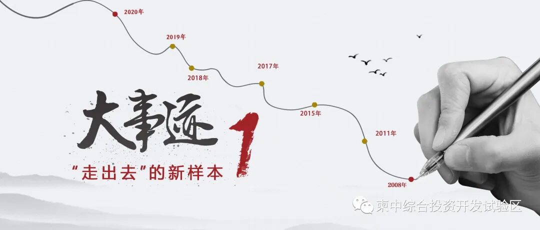 “走出去”的新样本1-描绘走深走实七星海发展时代
