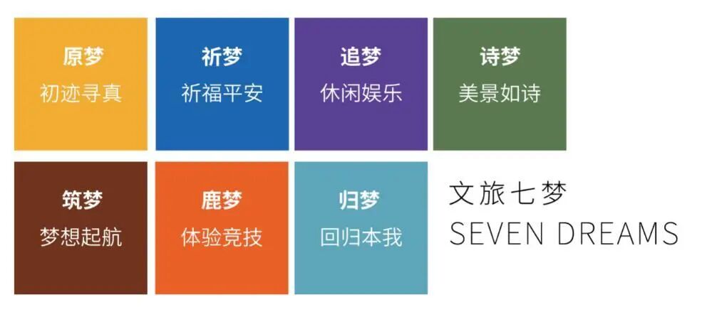 “走出去”的新样本9-新科技+新文创，探索文旅IP融合之道