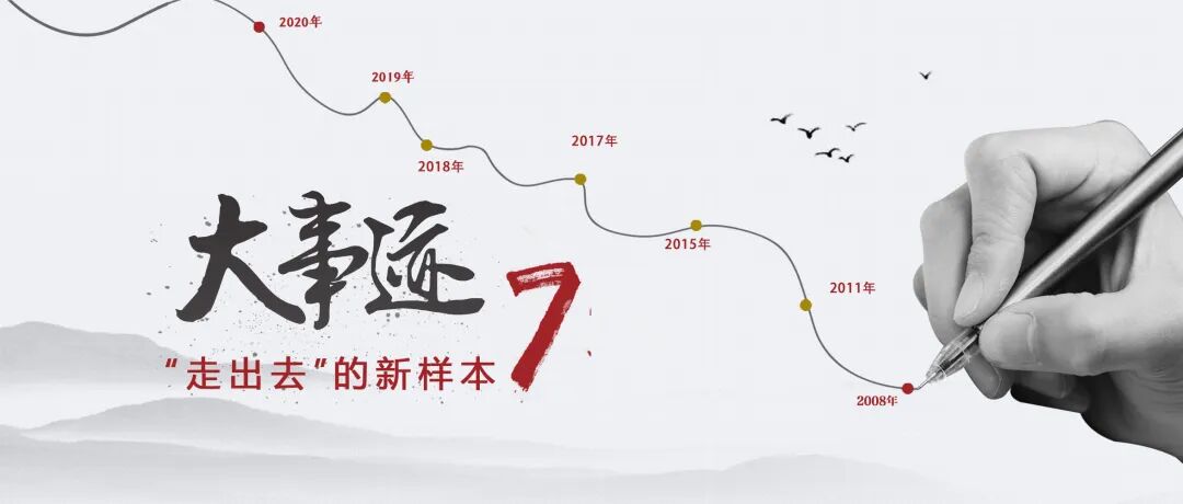 “走出去”的新样本7-解码时代新文旅，为共建“一带一路”注入硬核力量
