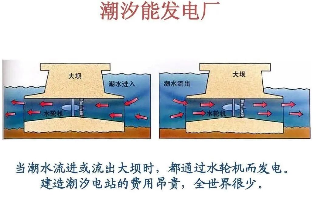 船票开售（8.1—8.5） | 右满舵带你用N种方式穿越平潭海峡 配图11