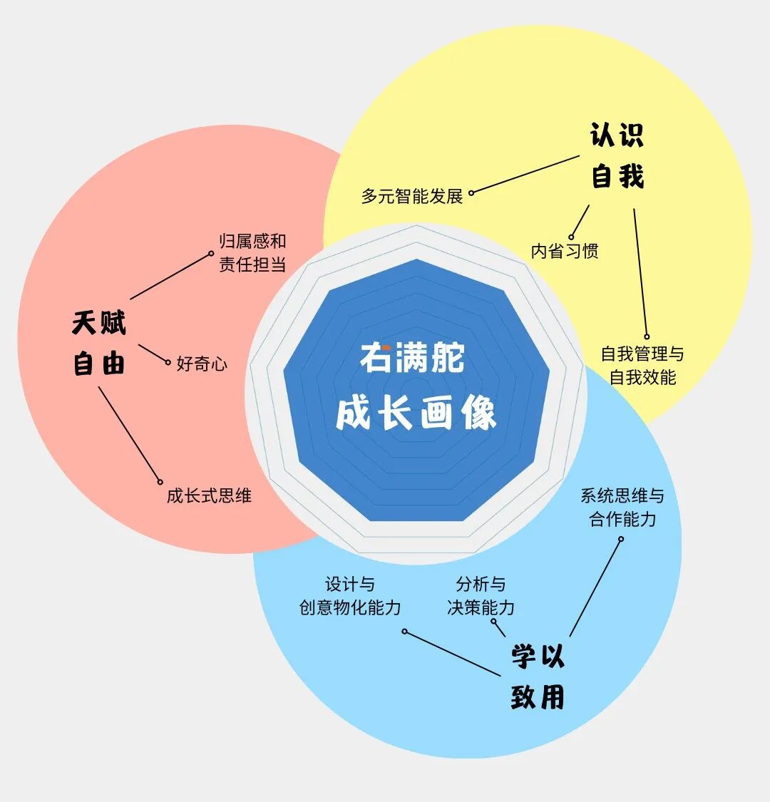 挖掘地球往事，揽胜人间奇观 | 阳朔喀斯特地质科考营 配图9