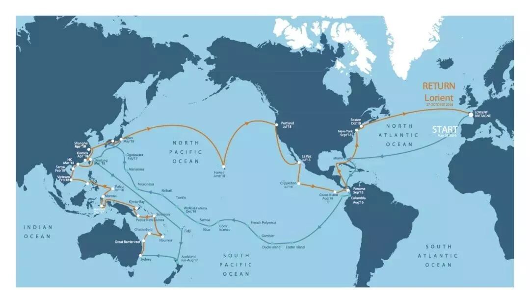 右满舵航海 | 邀你一起登上环球科考船：TARA号和嘉庚号 配图6
