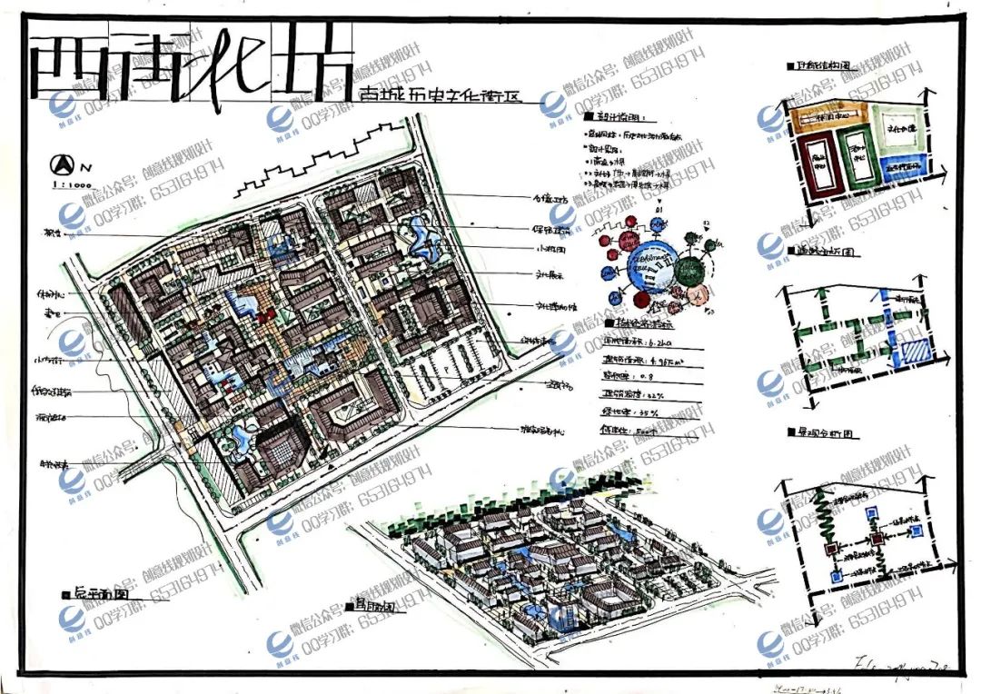 规划的经验启示_以规划引领高质量发展_借鉴优质规划经验分享