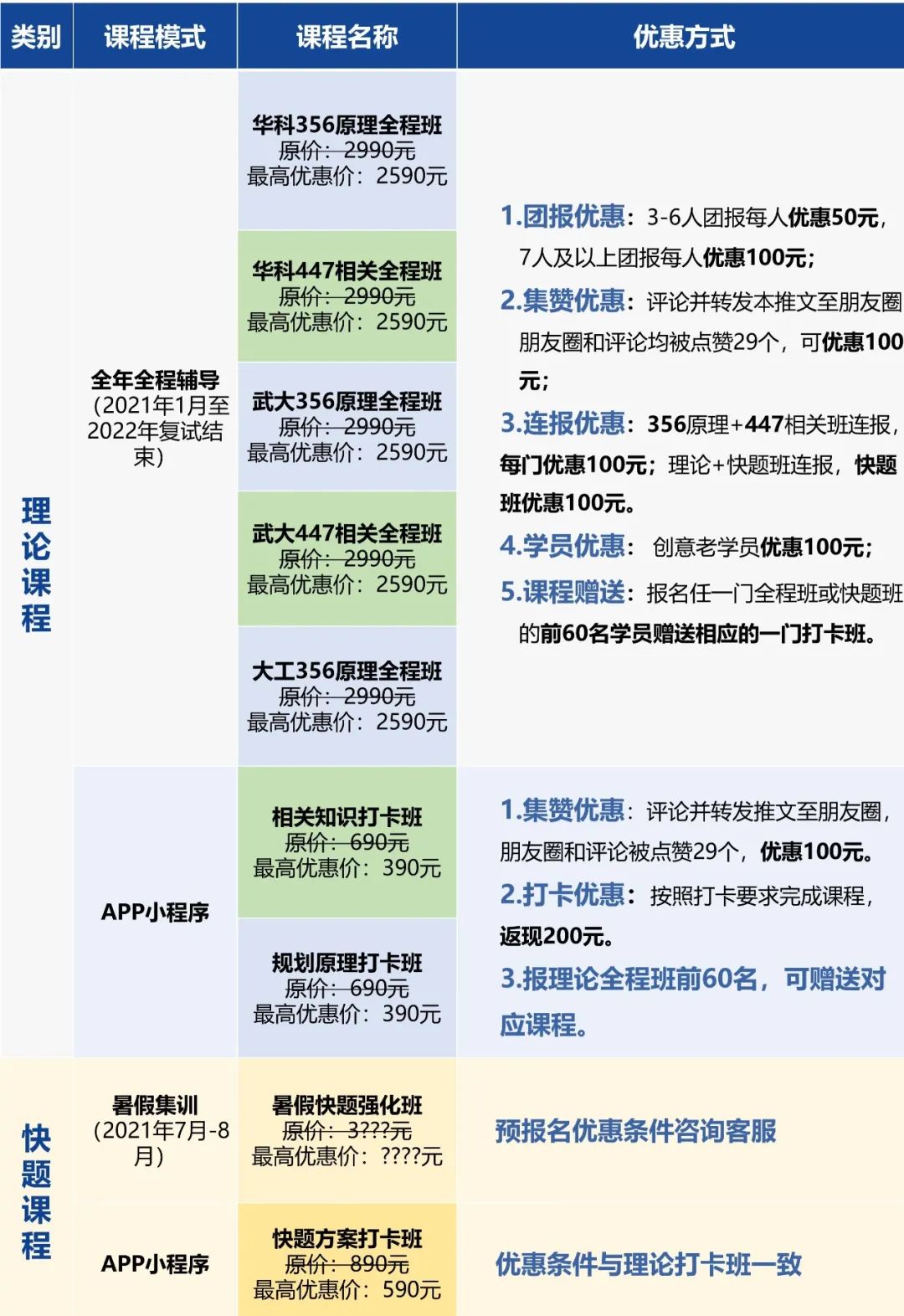 以规划引领高质量发展_借鉴优质规划经验分享_规划的经验启示