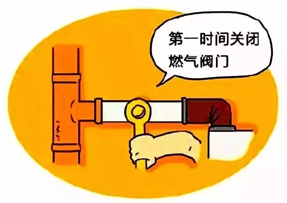 【泰燃科普】燃氣安全用氣小課堂：安全用氣，幸福相伴！