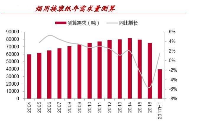 无论盈亏安心过节，节后好票已为你备好