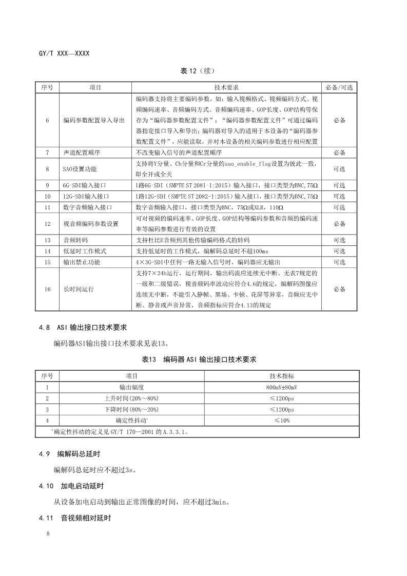 總局公布AVS2 4K超高清行業(yè)新標準-DVBCN