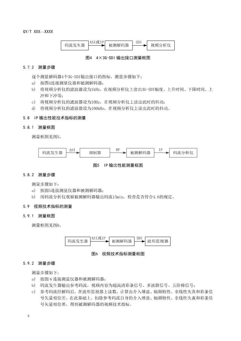 總局公布AVS2 4K超高清行業(yè)新標準-DVBCN