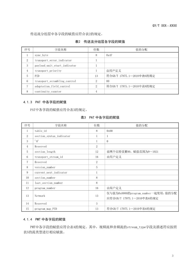 總局公布AVS2 4K超高清行業(yè)新標準-DVBCN