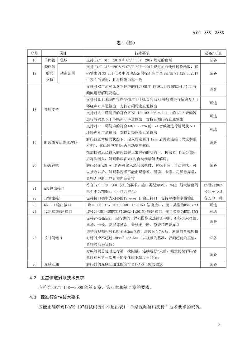 總局公布AVS2 4K超高清行業(yè)新標準-DVBCN
