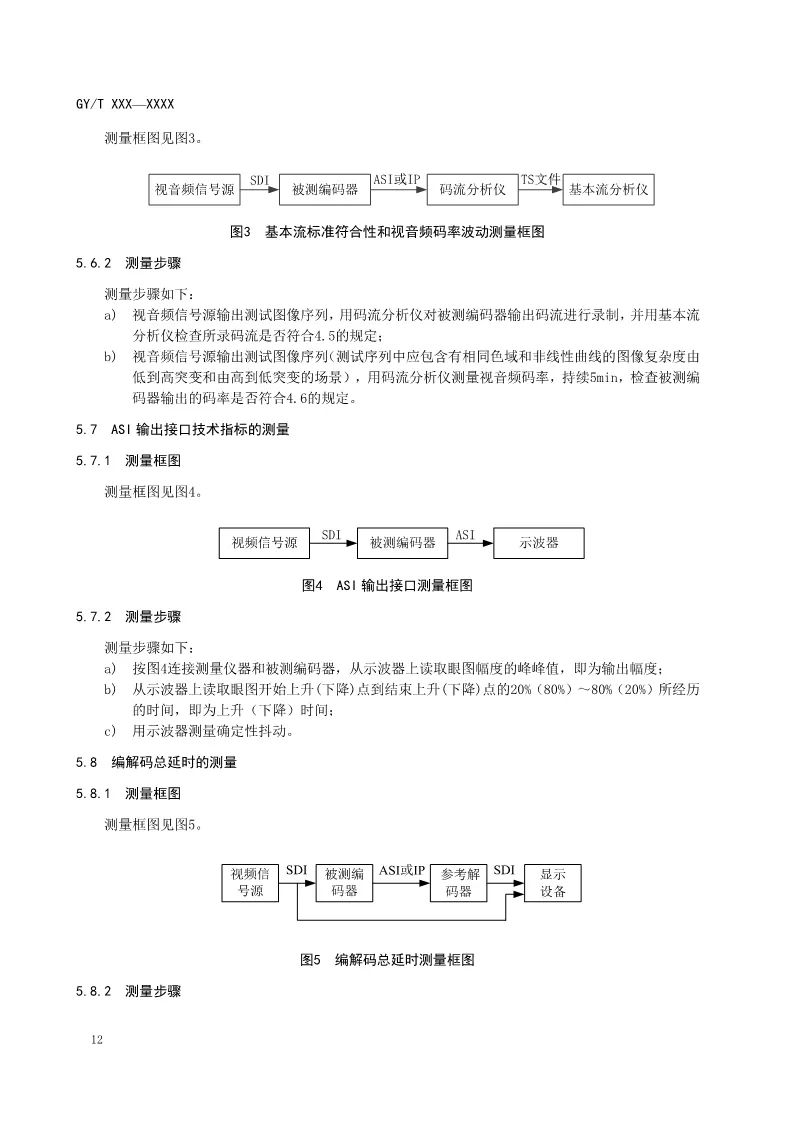 總局公布AVS2 4K超高清行業(yè)新標準-DVBCN