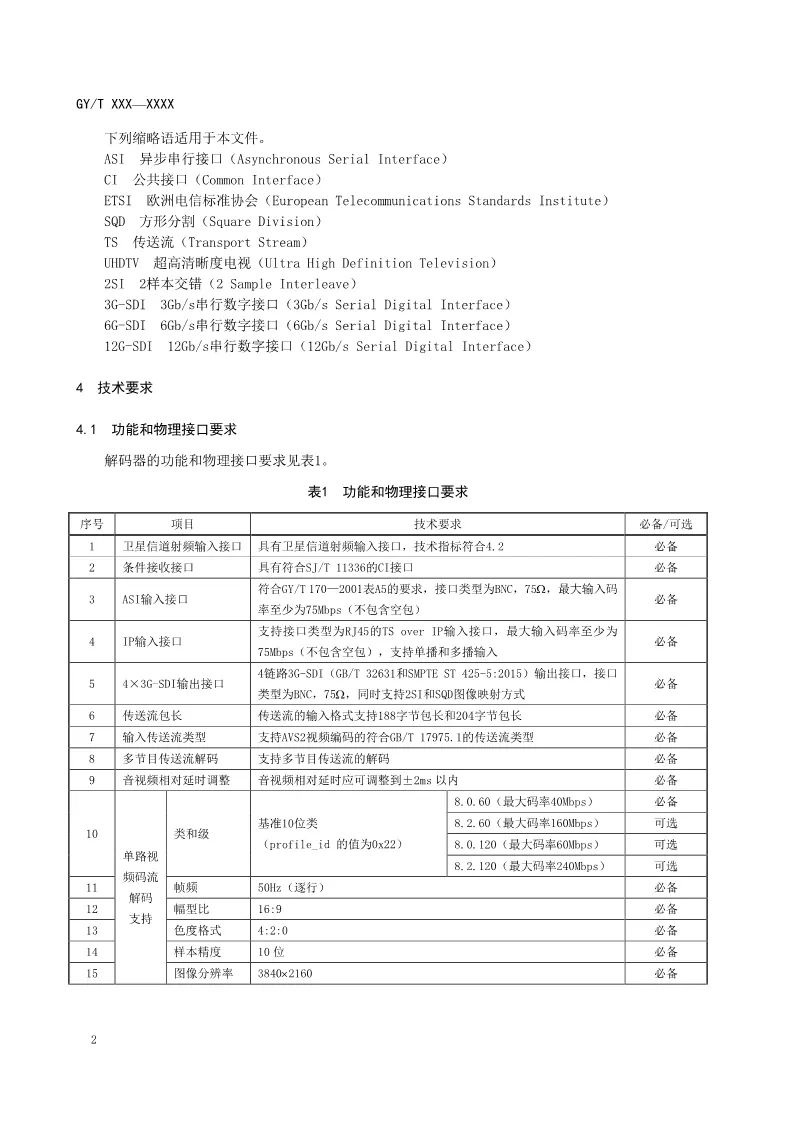 總局公布AVS2 4K超高清行業(yè)新標準-DVBCN