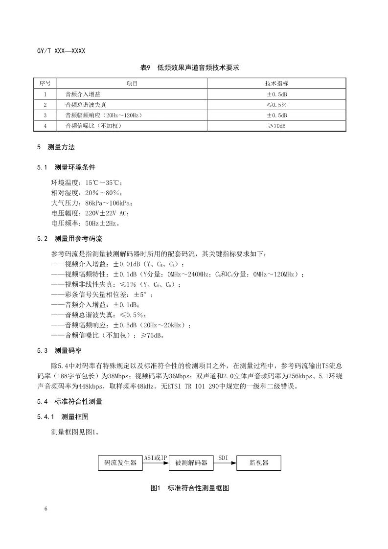 總局公布AVS2 4K超高清行業(yè)新標準-DVBCN