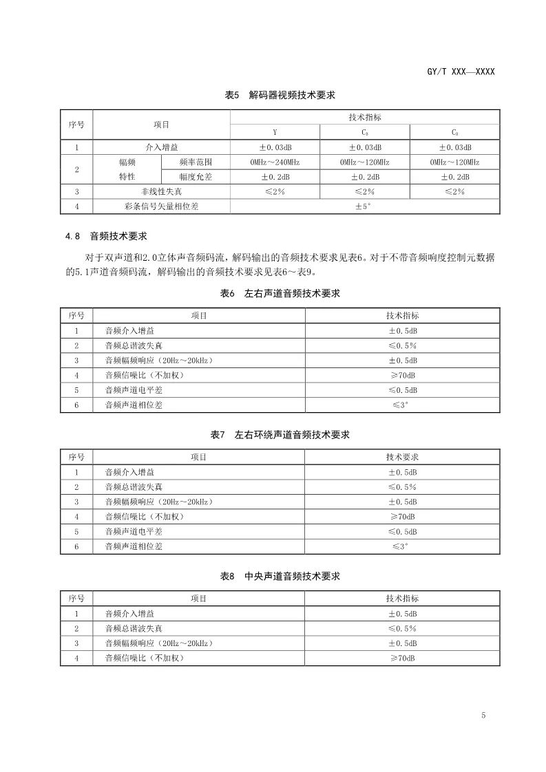 總局公布AVS2 4K超高清行業(yè)新標準-DVBCN