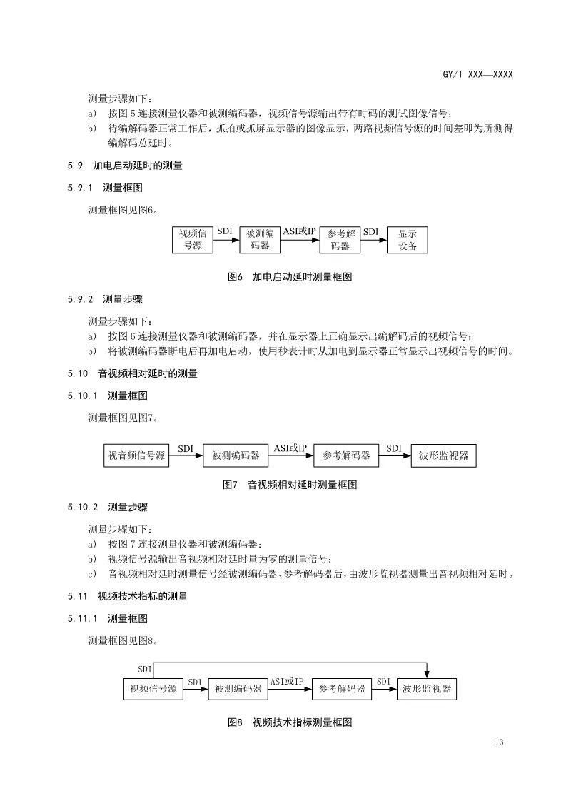 總局公布AVS2 4K超高清行業(yè)新標準-DVBCN