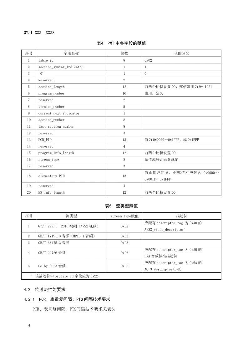 總局公布AVS2 4K超高清行業(yè)新標準-DVBCN