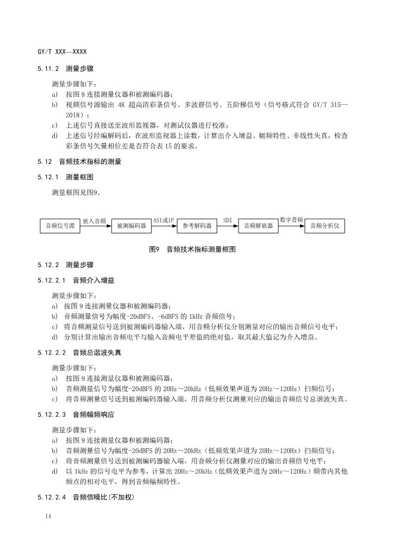 總局公布AVS2 4K超高清行業(yè)新標準-DVBCN