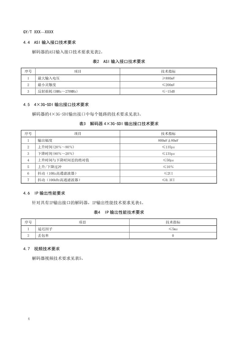 總局公布AVS2 4K超高清行業(yè)新標準-DVBCN