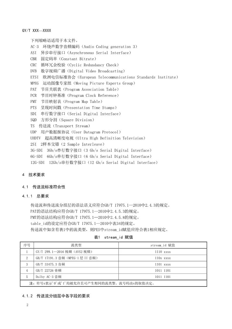 總局公布AVS2 4K超高清行業(yè)新標準-DVBCN