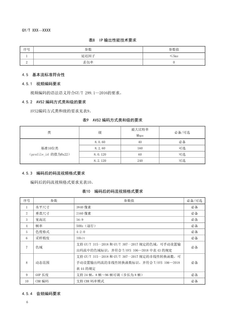 總局公布AVS2 4K超高清行業(yè)新標準-DVBCN