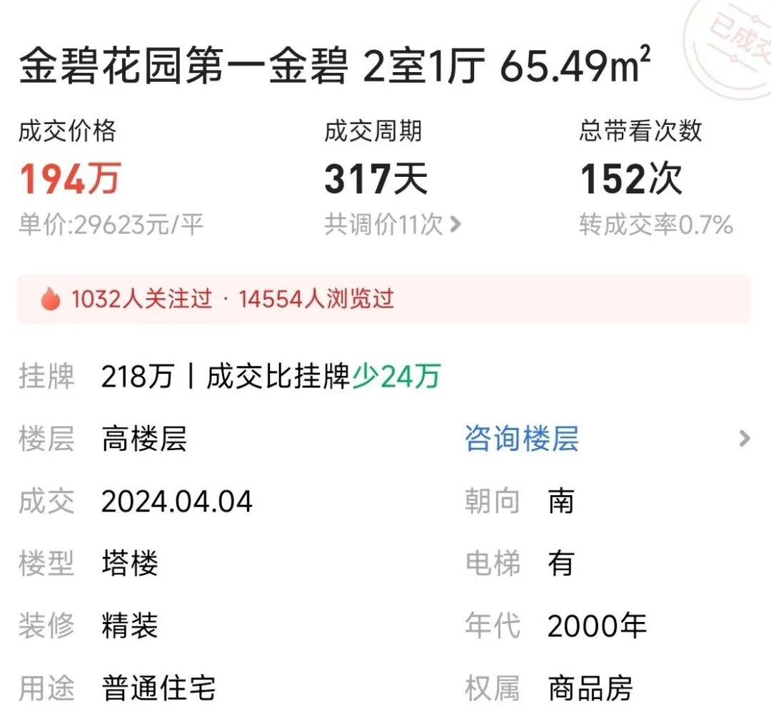 恒大许家印,在广州操盘的第一个项目,现在卖得很火!