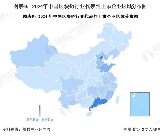 预见2024：《2024年中国区块链行业全景图谱》