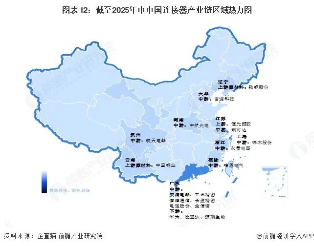 图表12：截至2025年中中国连接器产业链区域热力图