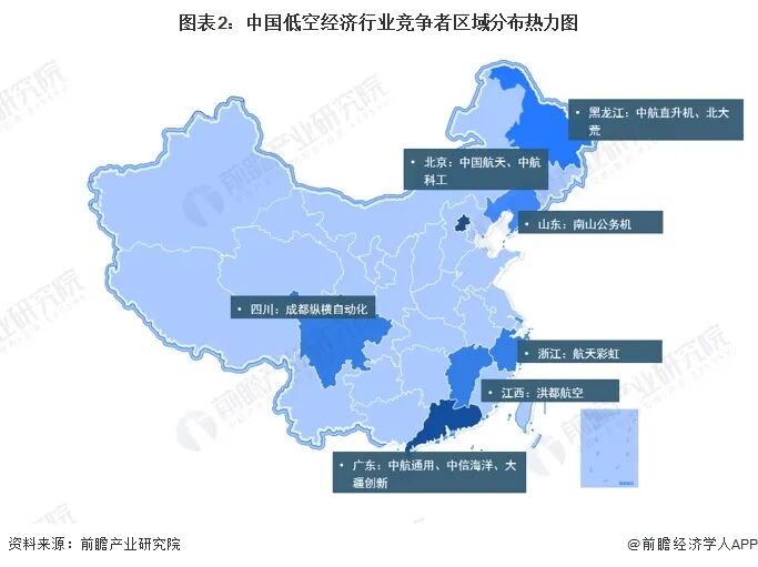 洞察2023：中国低空经济行业竞争格局及市场份额